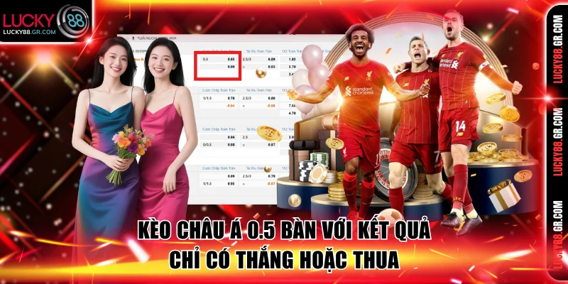 Kèo châu Á 0.5 bàn với kết quả chỉ có thắng hoặc thua