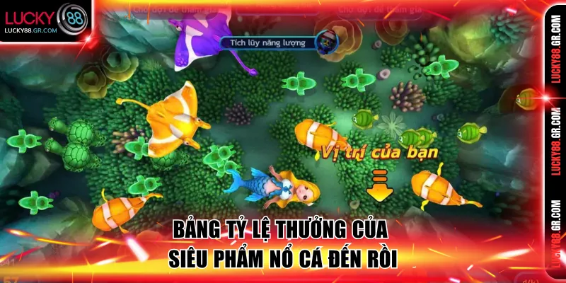 Bảng tỷ lệ thưởng của siêu phẩm Nổ Cá Đến Rồi